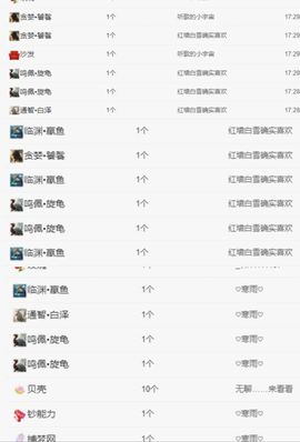 冉冉🍀好运来！的图片