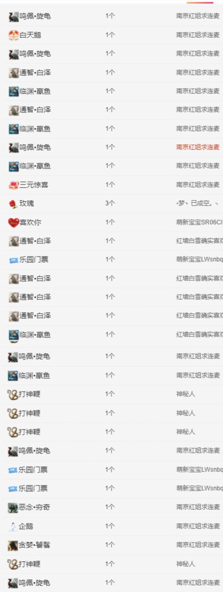 冉冉🍀好运来！的图片