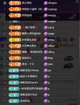 然然然然然然.主播照片