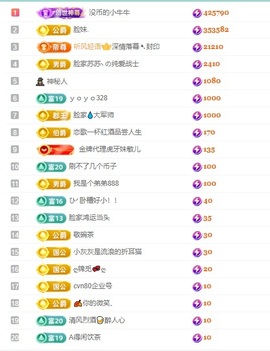 大脸.贺杨总圣王主宰主播照片