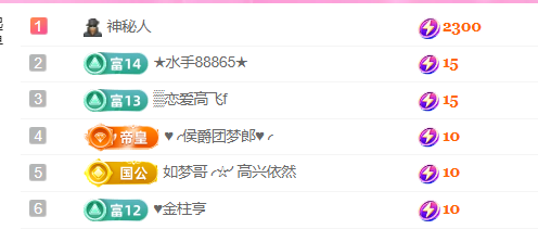 热舞童瑶的图片