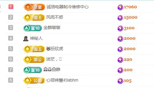 金麒麟好运连连🎤主播图片