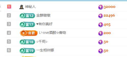金麒麟好运连连🎤主播图片
