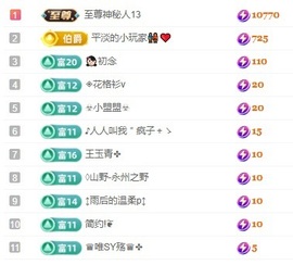 初见梦求🌻个上上签主播照片