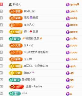 代理心雨七月天天吃撑主播照片