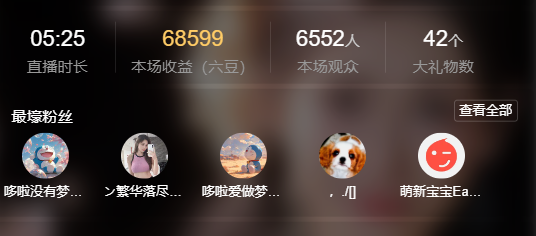 雯子～主播图片
