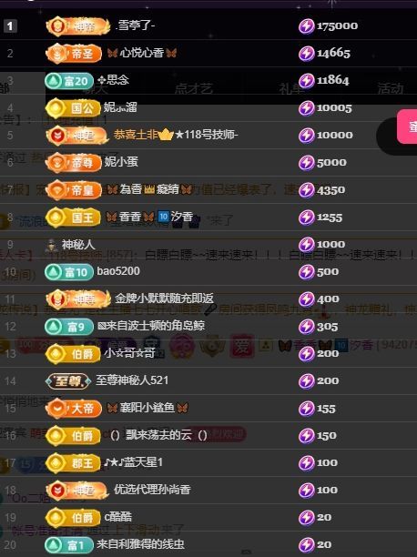 🦋香香加油🦋的图片
