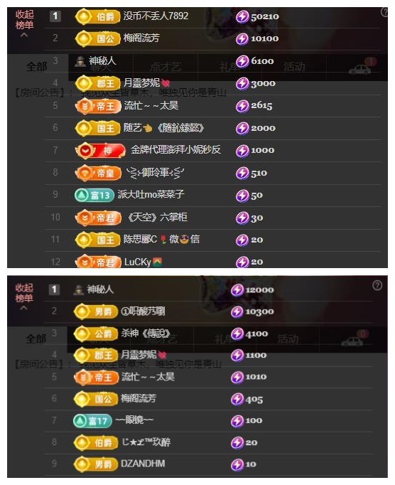 雪菜♫贺宝宝哥伯爵的图片