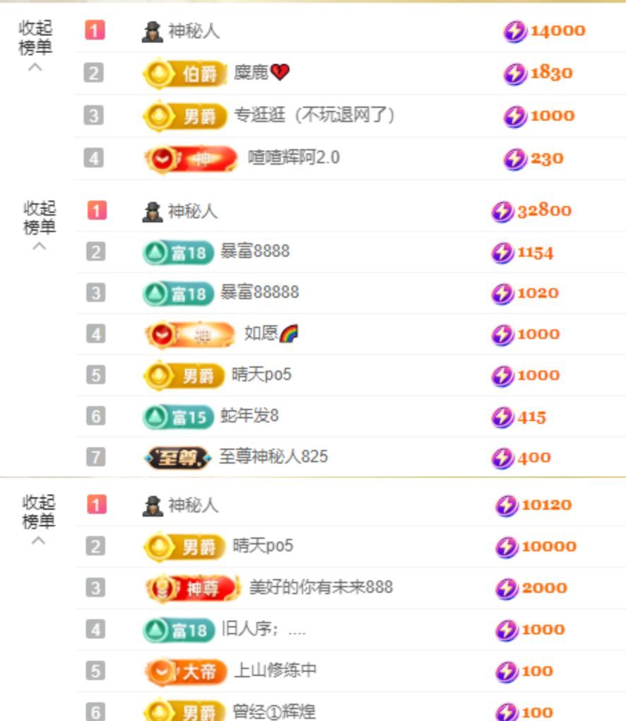 念念不忘🌈充值代理的主播照片