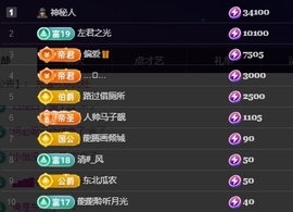 鱼籽酱♊早7点播主播照片