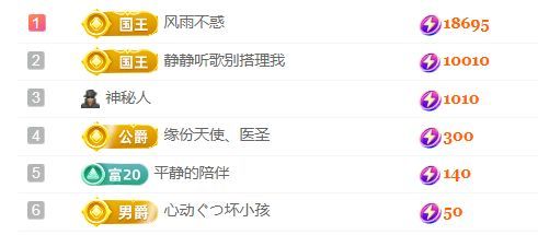 金麒麟好运连连🎤主播图片