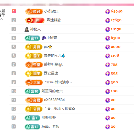🎶柒歌休息的图片