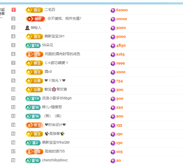 最拉财运喵的图片
