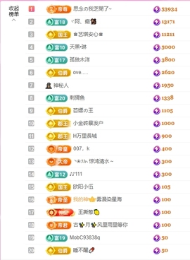 依芝の自闭了今休的图片