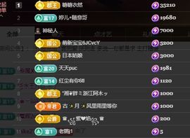 婷儿八月加油主播照片