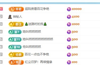 灵儿求救七天榜的图片