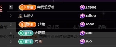 Lily喵的主播照片