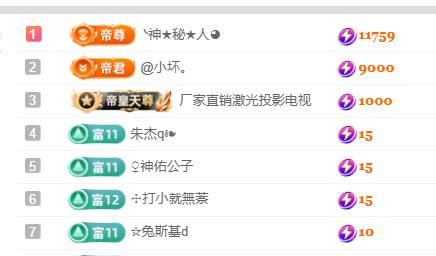 ━╋№小灰灰❤坏丫头的图片