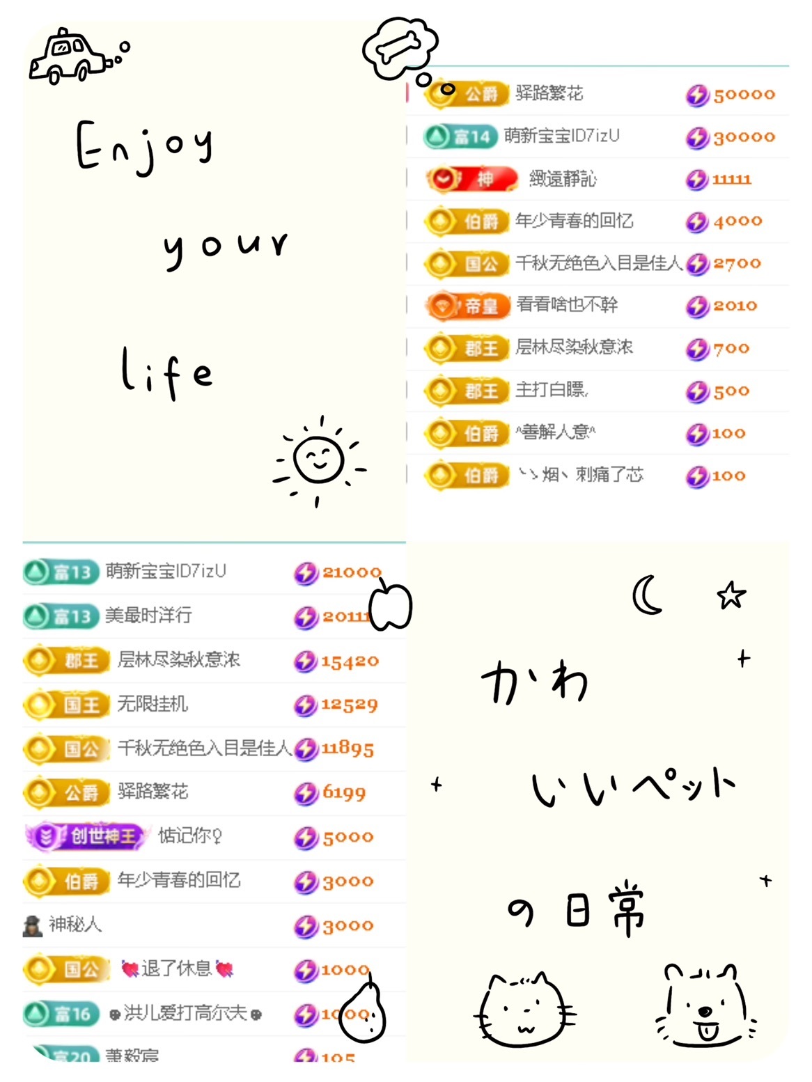 倾城🌸跳舞很哇塞的图片