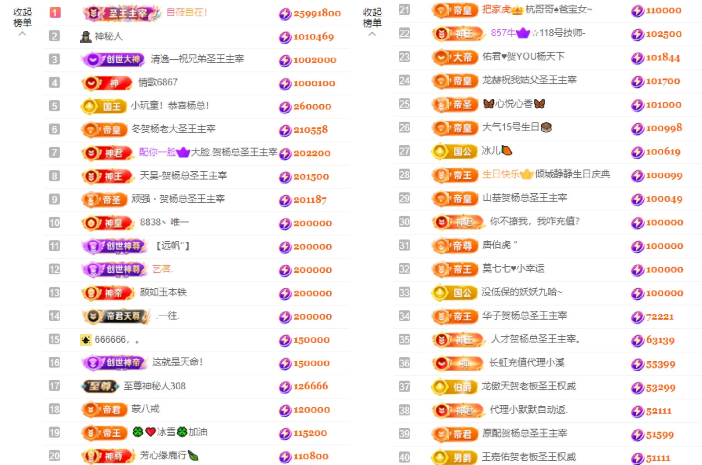You周年感恩有你的图片