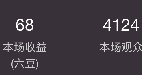灵儿求救七天榜的图片