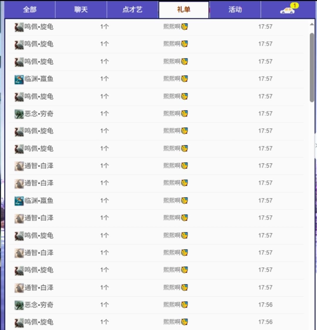 叮叮猫小苦瓜的图片