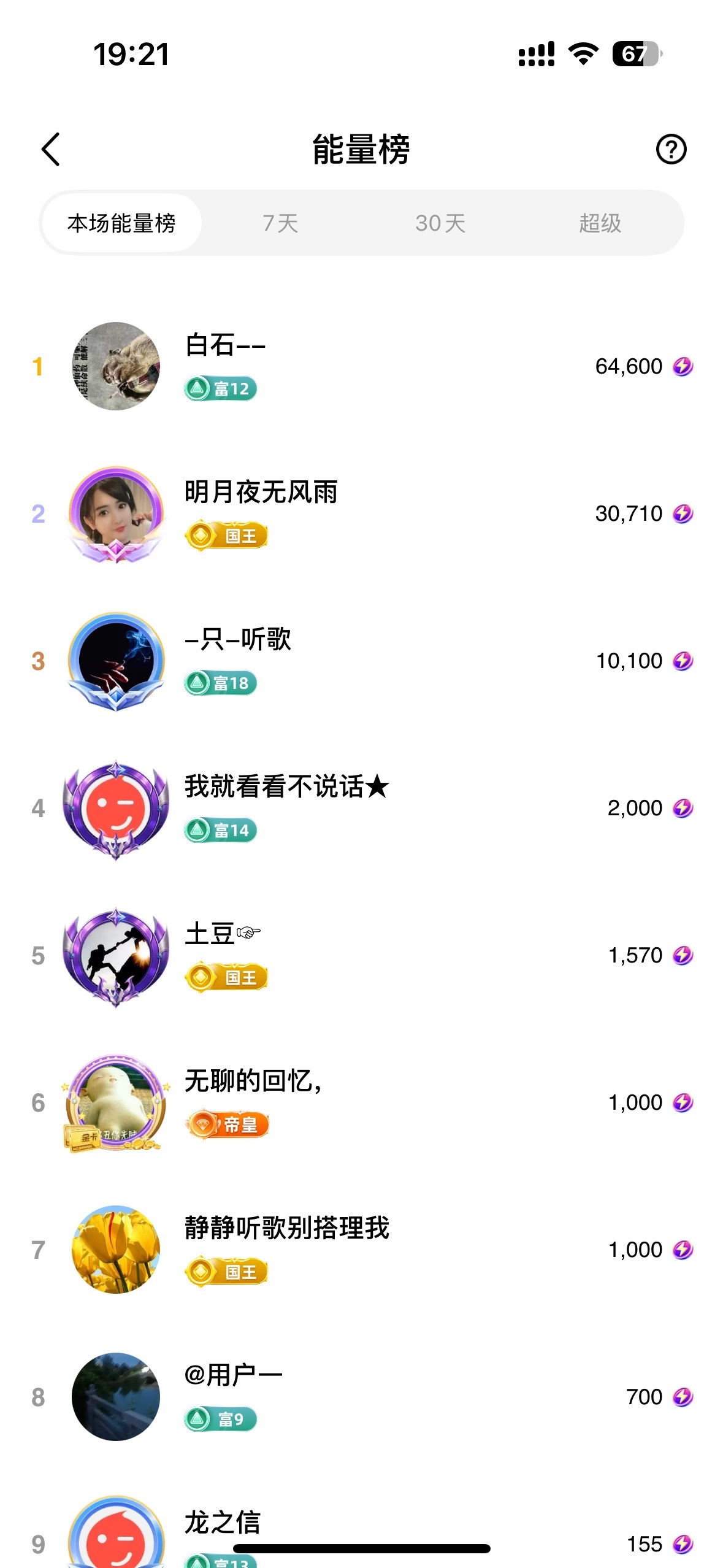 灵儿、唱歌滴的图片