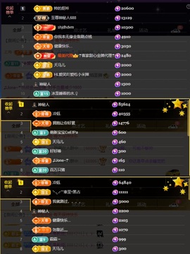 徐悠悠💫哇～主播照片