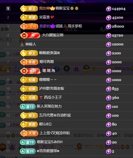 许华峰（努力版）的图片