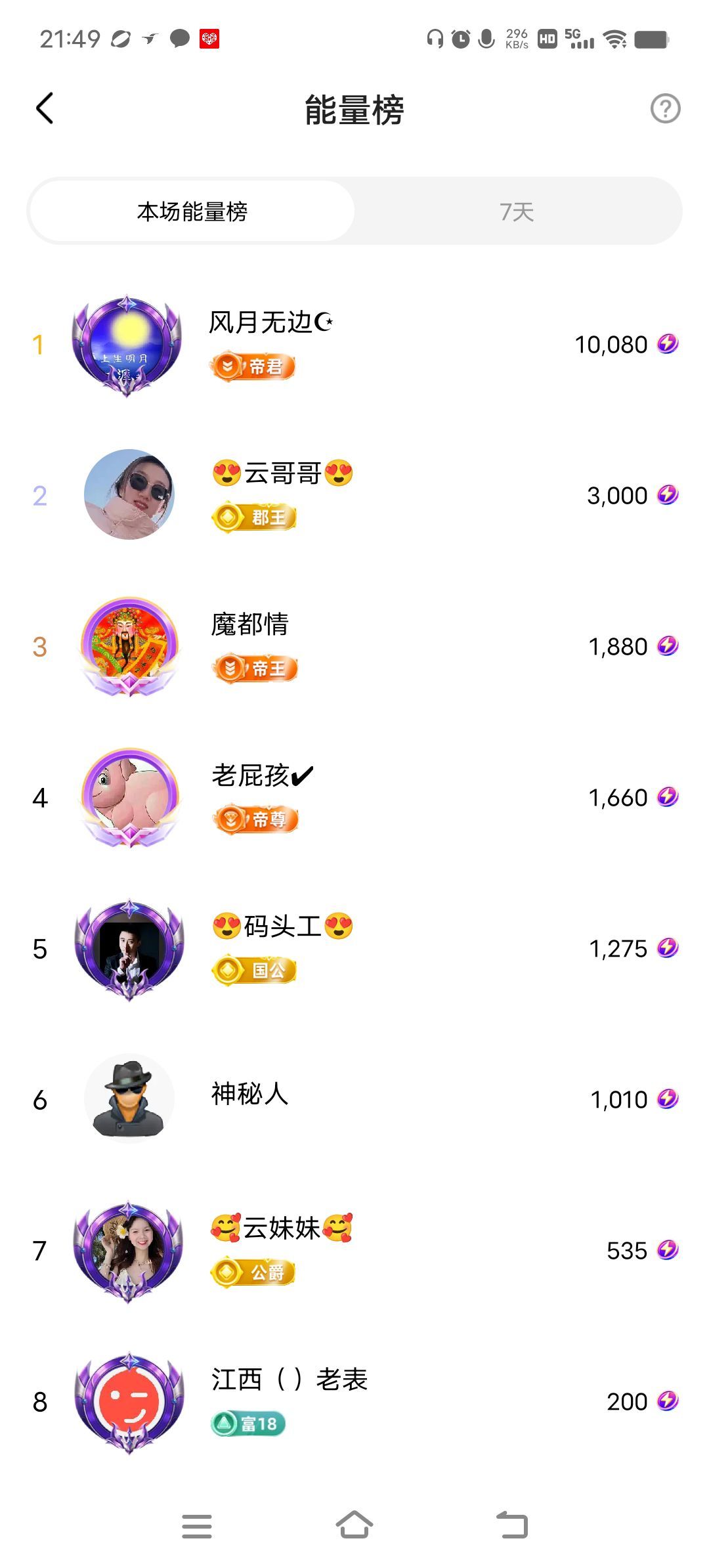 🌺巧媳妇🌺的图片