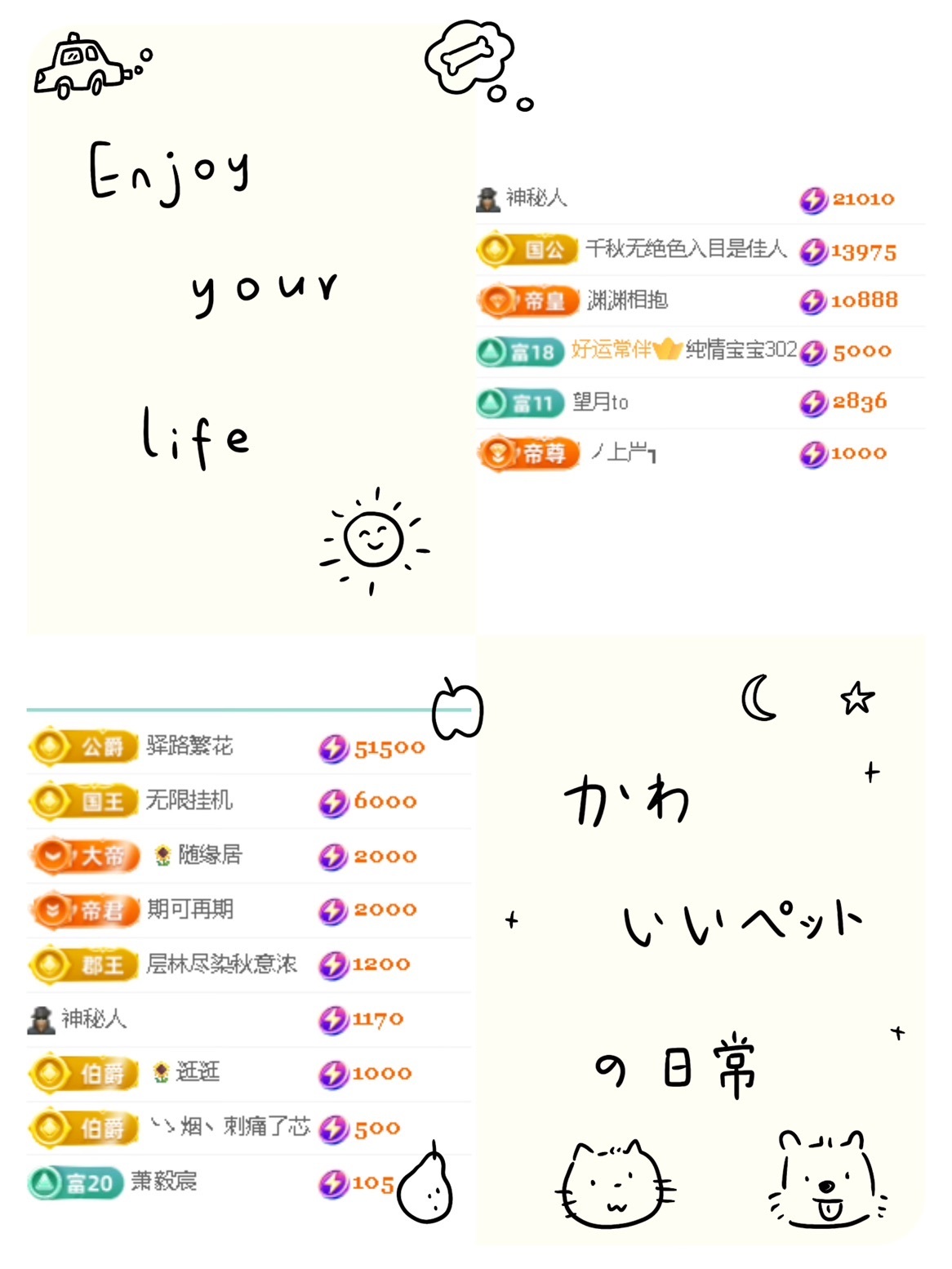 倾城🌸跳舞很哇塞的图片