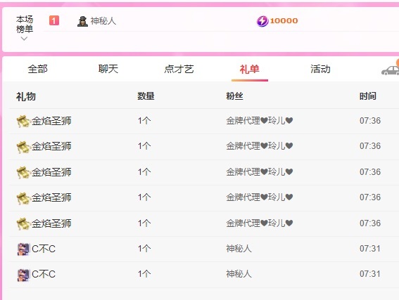 金牌代理❤玲儿❤的主播照片