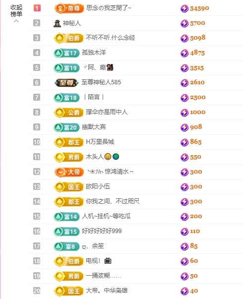 依芝の想通了！的图片