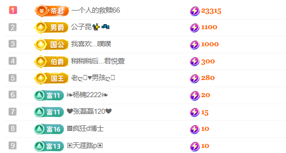 热舞童瑶的图片