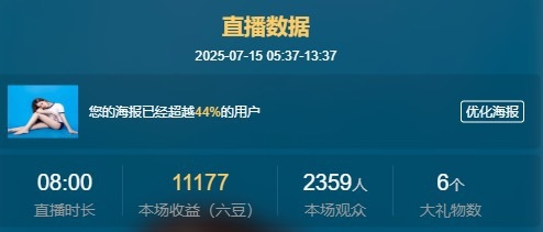 灵悦感冒了主播图片