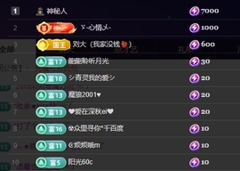 鱼籽酱♊网络故障晚点主播照片