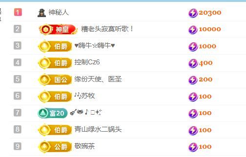 金麒麟好运连连🎤的图片