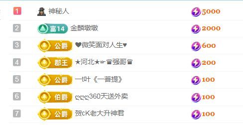 金麒麟好运连连🎤的图片