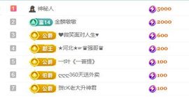 金麒麟好运连连🎤主播照片