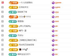 热舞童瑶主播照片