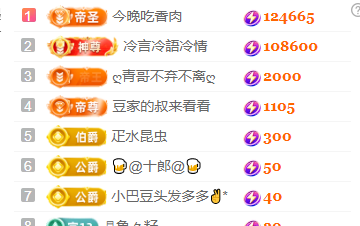 ♚~小巴豆~贪财好色的图片