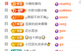 ♚~小巴豆~贪财好色的图片