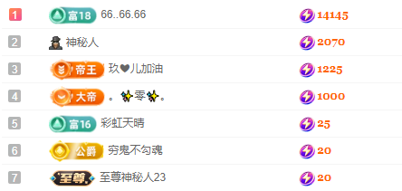 亿宝💕求赐个家长吧的图片