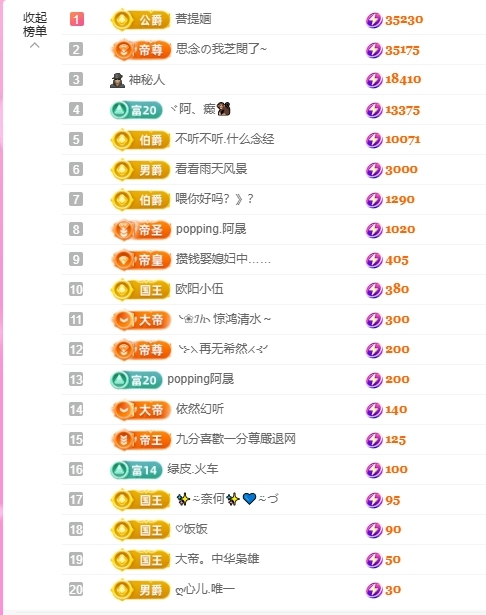 依芝の求百元榜的图片