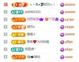 一字马~依棠主播照片