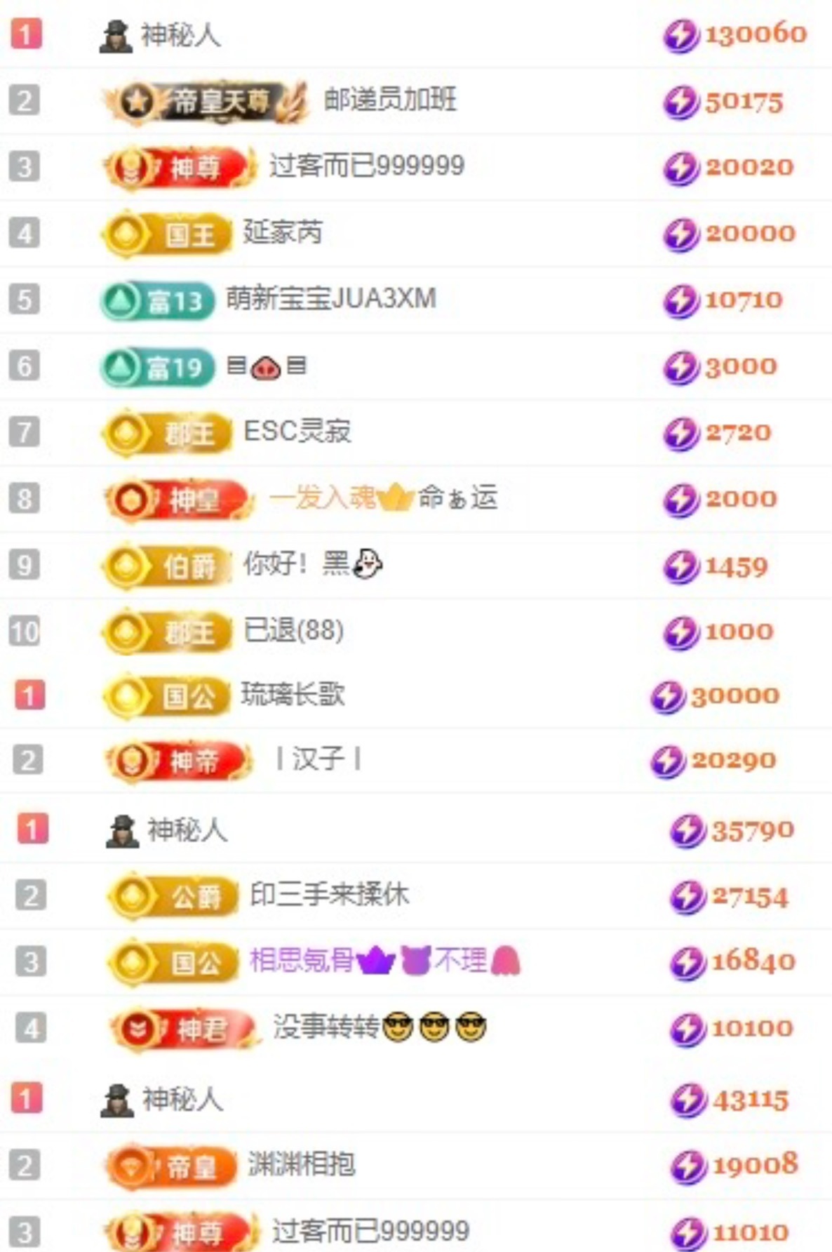 洋子～的图片