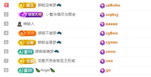 雯子～的图片