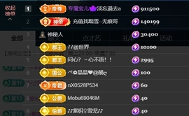 宝儿♚宝儿主播照片