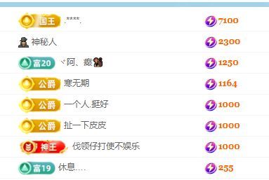 米莱🦄好运加满的图片