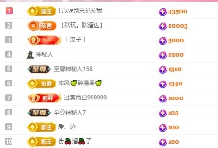 若初💐的图片